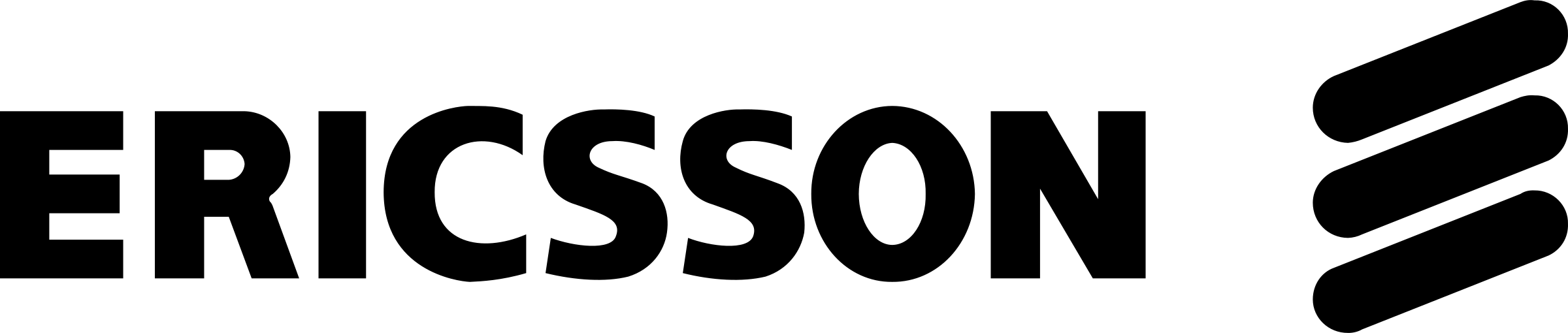 Ericsson logó